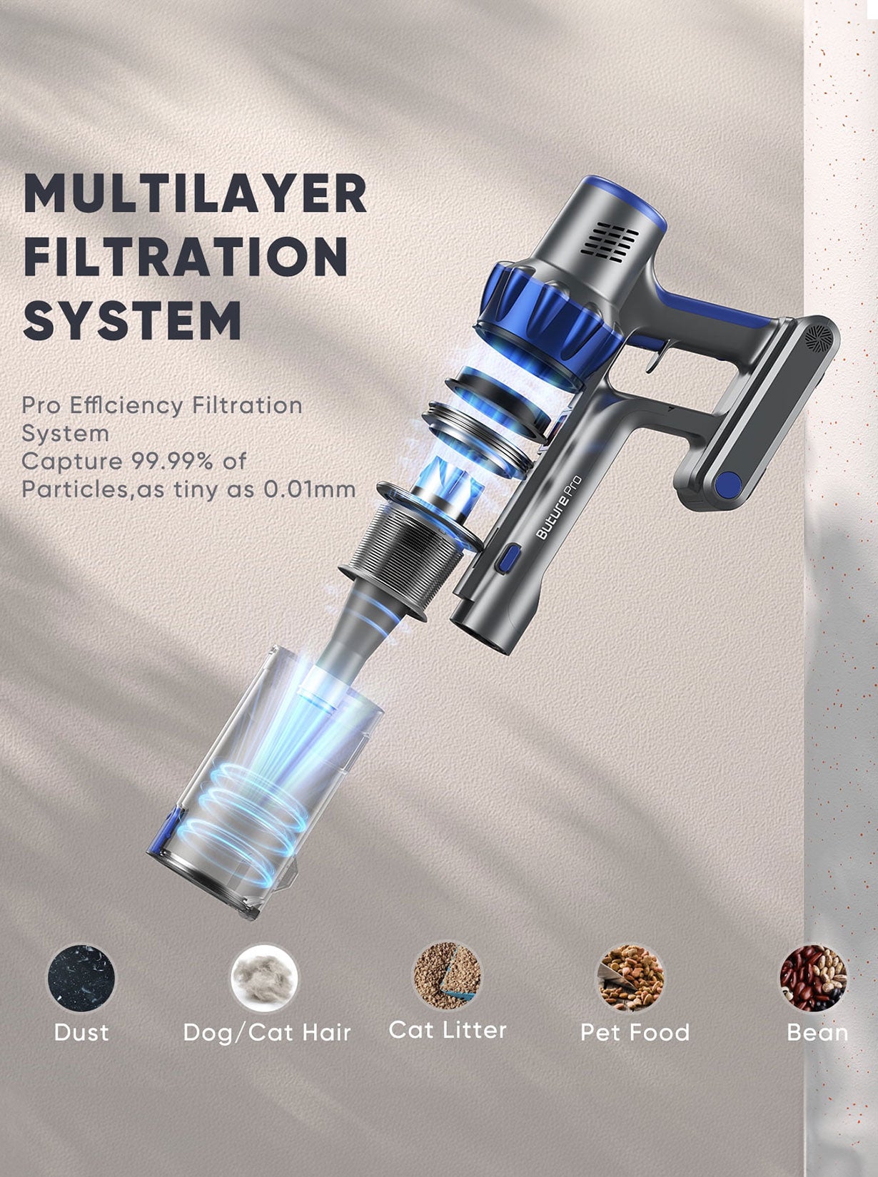BP10 Akku-Staubsauger mit mehrschichtiger Filtration, um 99,99 % der Partikel, so klein wie 0,01 mm, aufzufangen, und effizient Staub, Tierhaare, Katzenstreu, Tierfutter und Bohnen zu reinigen.