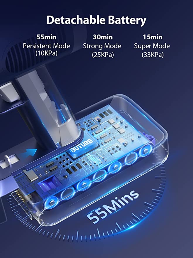 Buture JR600 cordless vacuum cleaner with detachable battery, 55-minute runtime, 3 suction modes (10KPa, 25KPa, 33KPa) for powerful and efficient cleaning