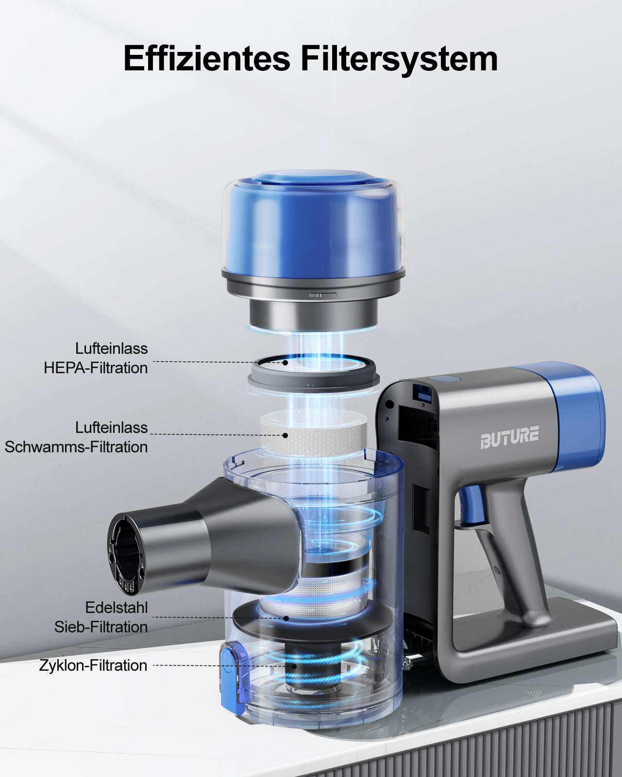 Pacchetto sottovuoto: Buture Aspirapolvere VC50 Blu + 2 batterie + 10 filtri HEPA
