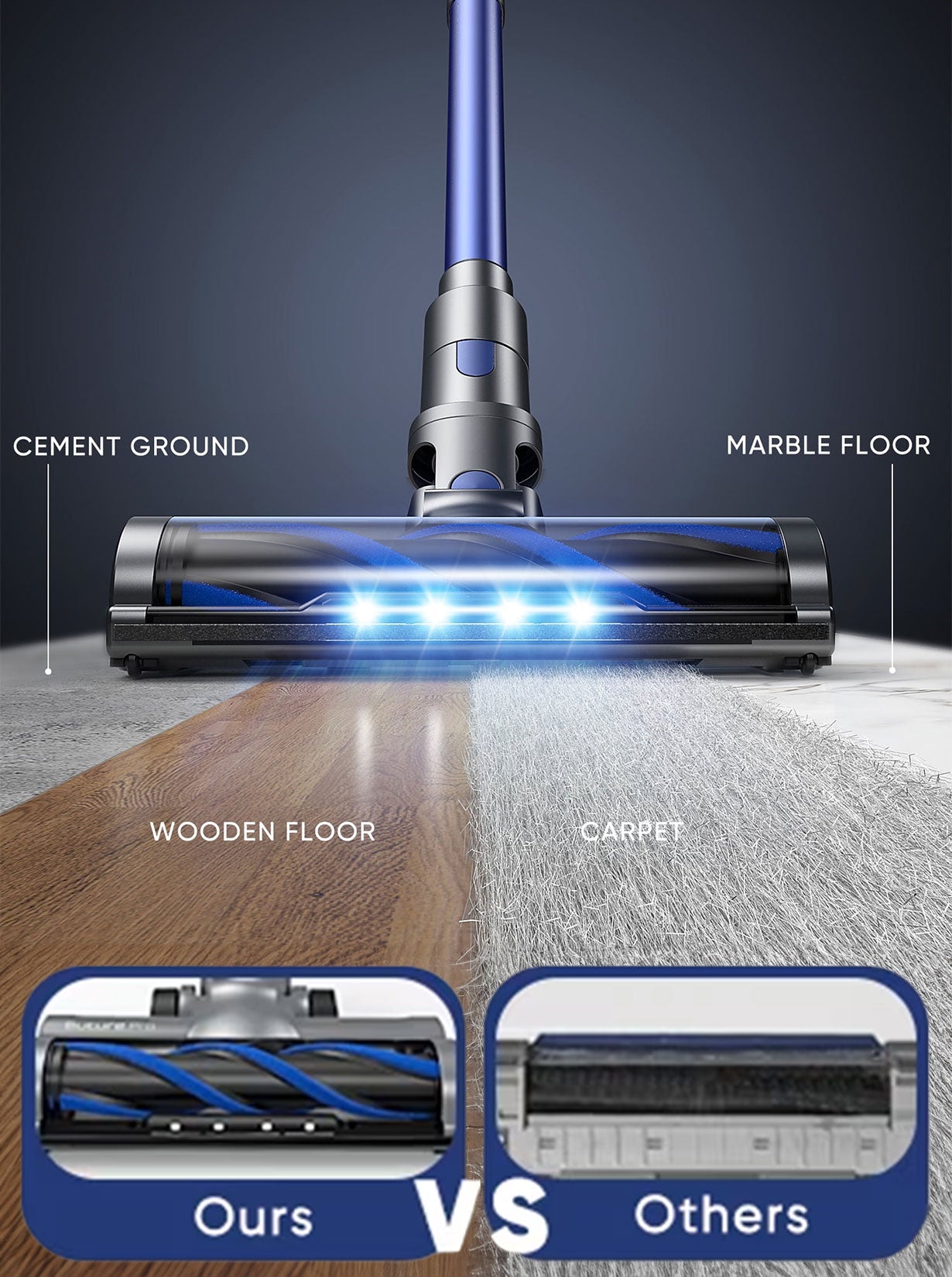 BP10 Kabelloser Staubsauger mit LED-Licht-Bodenbürste zur Reinigung verschiedener Bodentypen von Holzboden, Zementboden bis zu Marmorboden und Teppich.