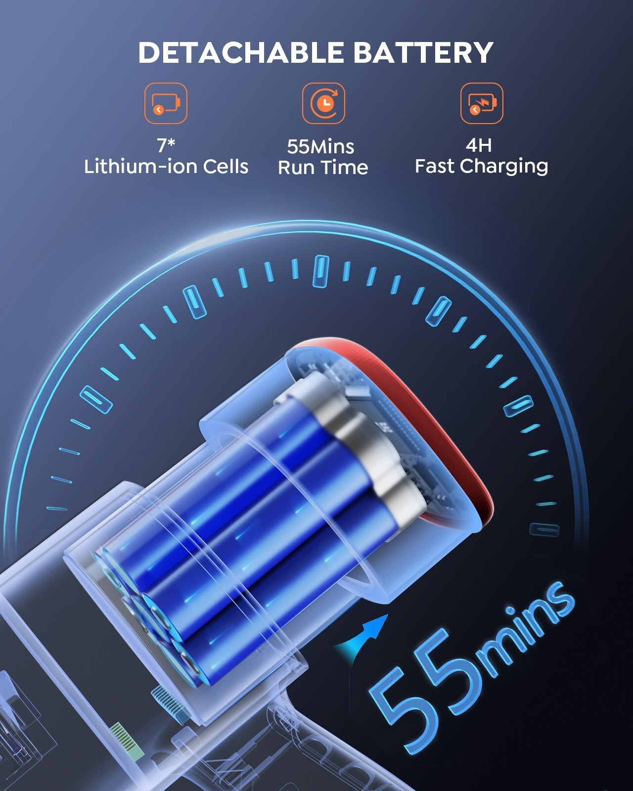 VC50 red cordless vacuum cleaner with detachable battery – 55 mins runtime (7*Lithium-ion Cells) , 4-hour fast charging, for extended cleaning sessions.