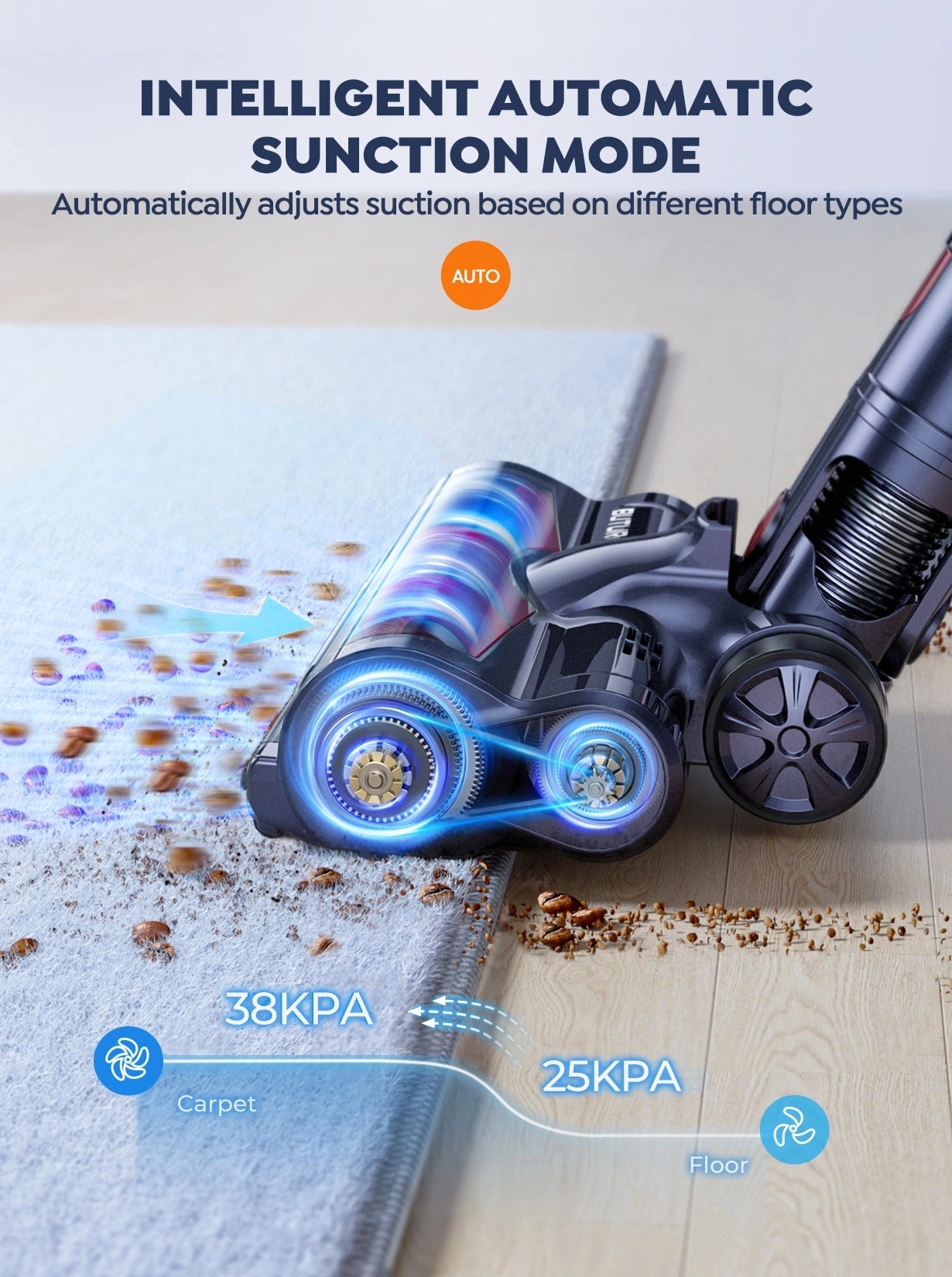 VC70 cordless vacuum with intelligent auto mode - automatically adjusts suction from 25KPA on hard floors to 38KPA on carpets for optimal cleaning.